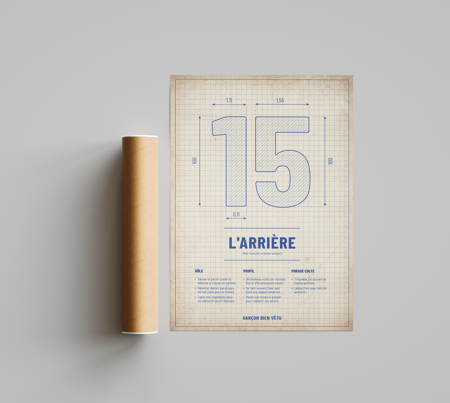 Affiche Rugby – L'Arrière – La Fiche Technique