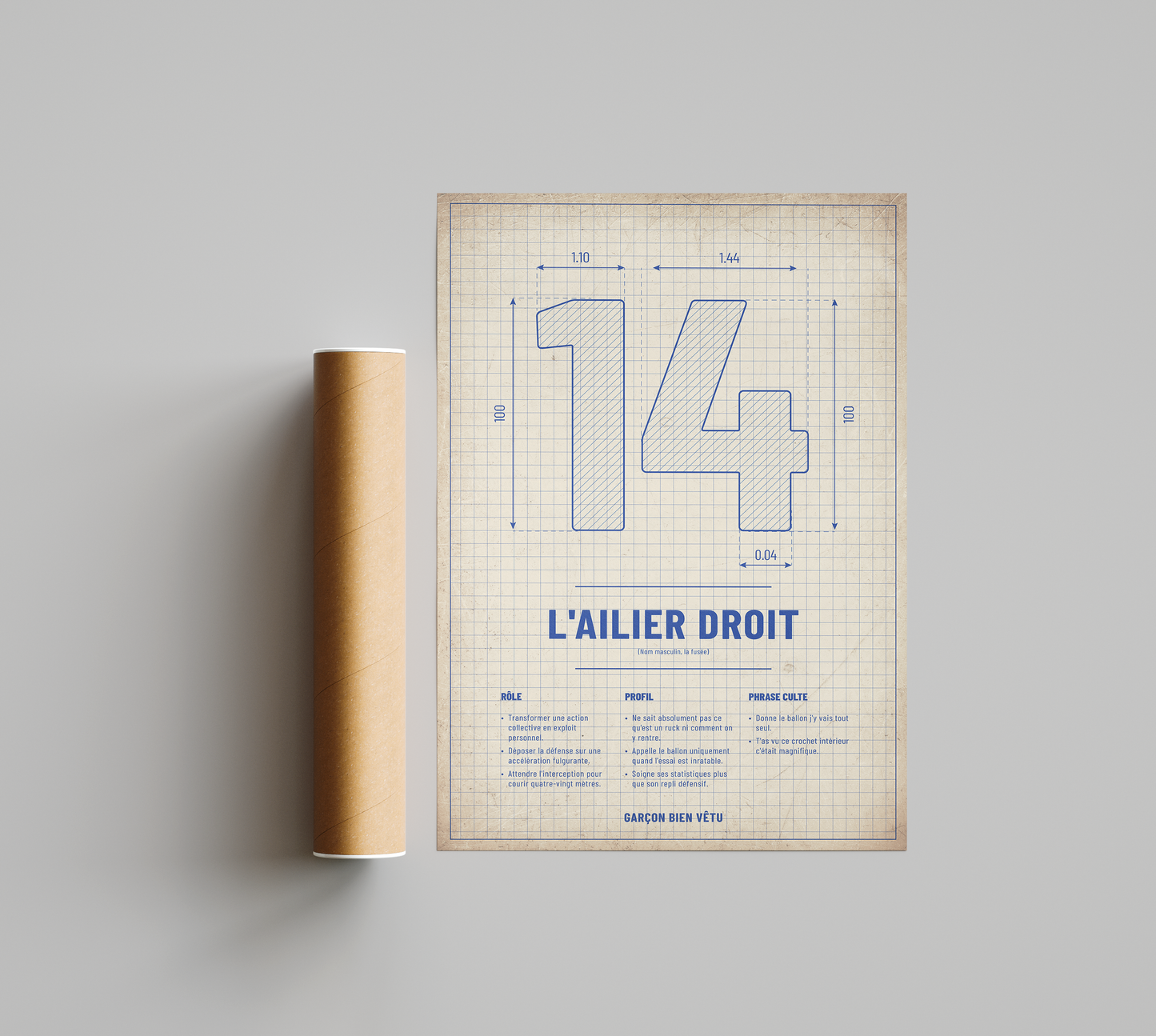 Affiche Rugby – L'Ailier Droit – La Fiche Technique