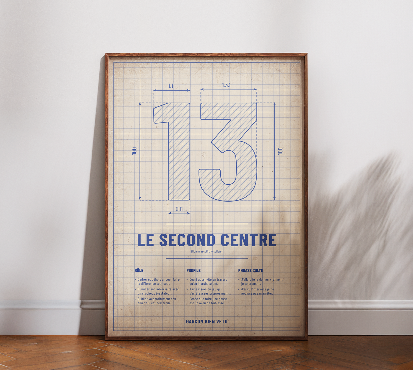 Affiche Rugby – Le Second Centre – La Fiche Technique