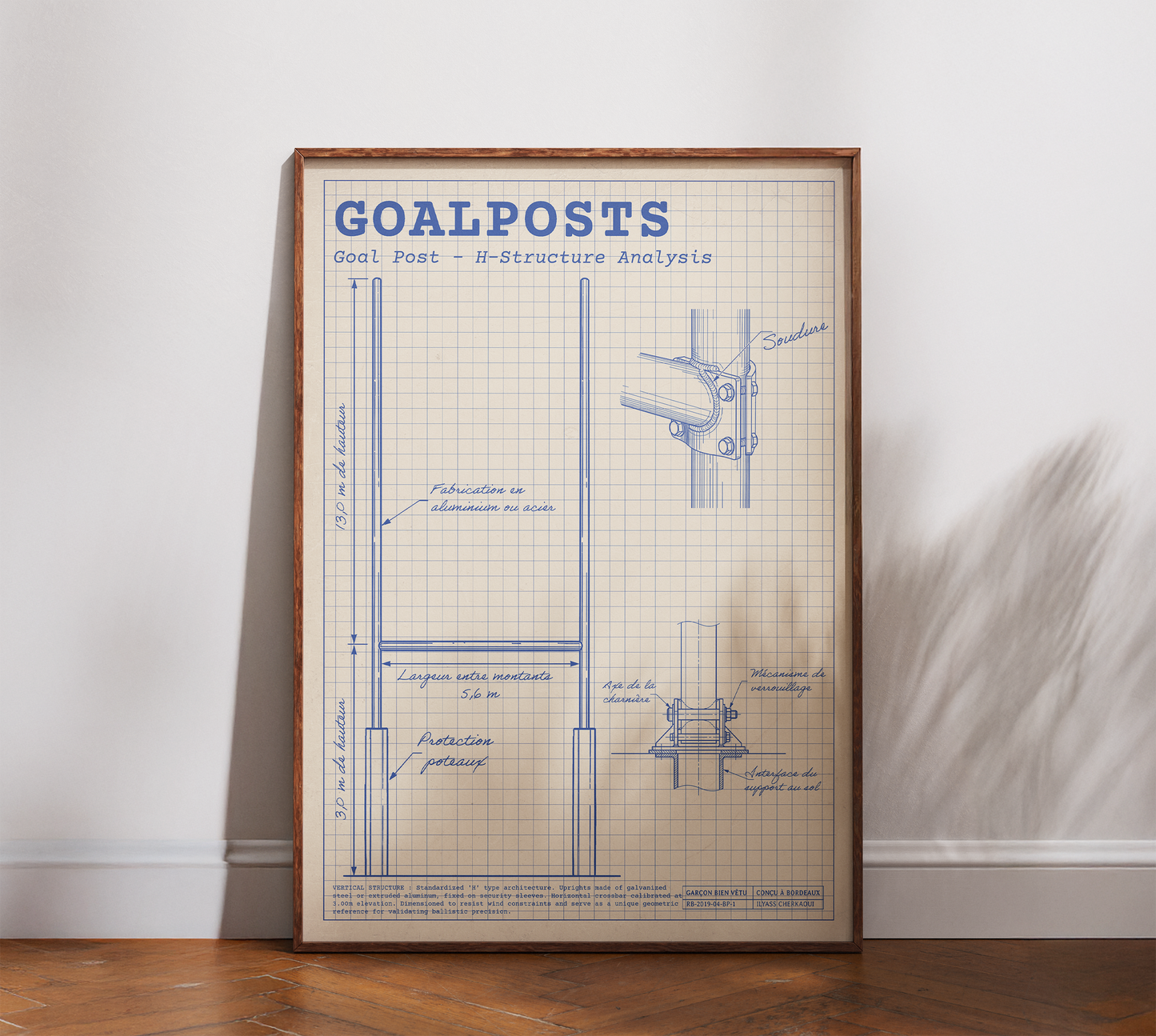 Affiche Rugby – Les Poteaux (Les Perches) – La Fiche Technique