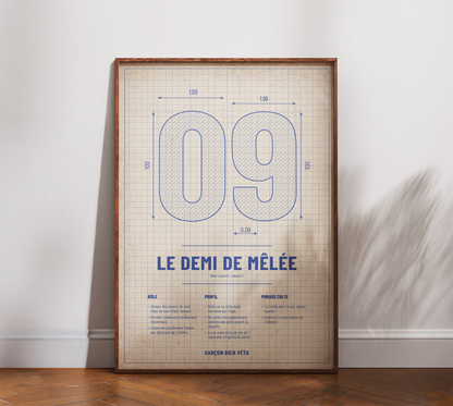 Affiche Rugby – Le Demi de Mêlée – La Fiche Technique