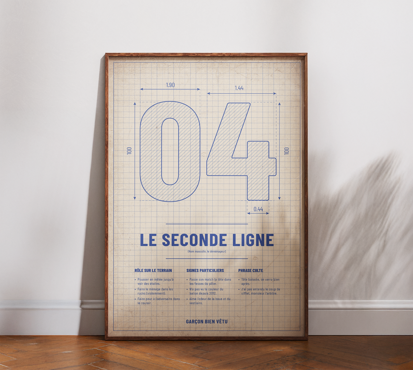 Affiche Rugby – Le Seconde Ligne (N°4) – La Fiche Technique