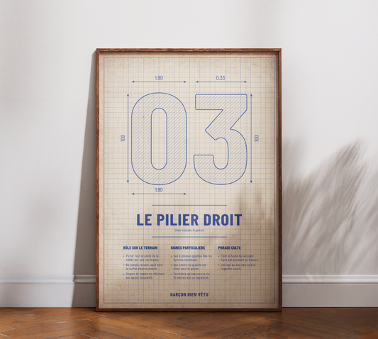 Affiche Rugby – Le Pilier Droit – La Fiche Technique