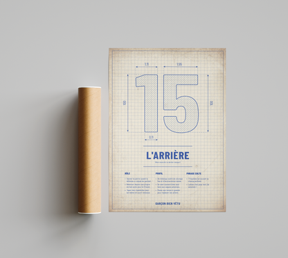 Affiche Rugby – L'Arrière – La Fiche Technique