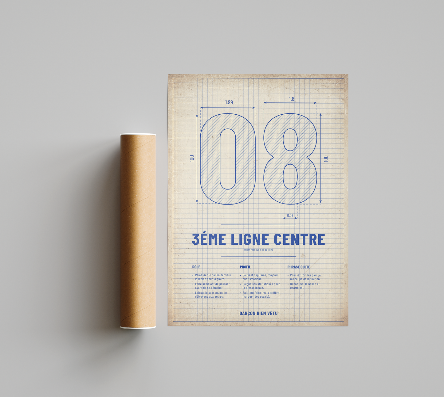 Affiche Rugby – Le Numéro 8 – La Fiche Technique