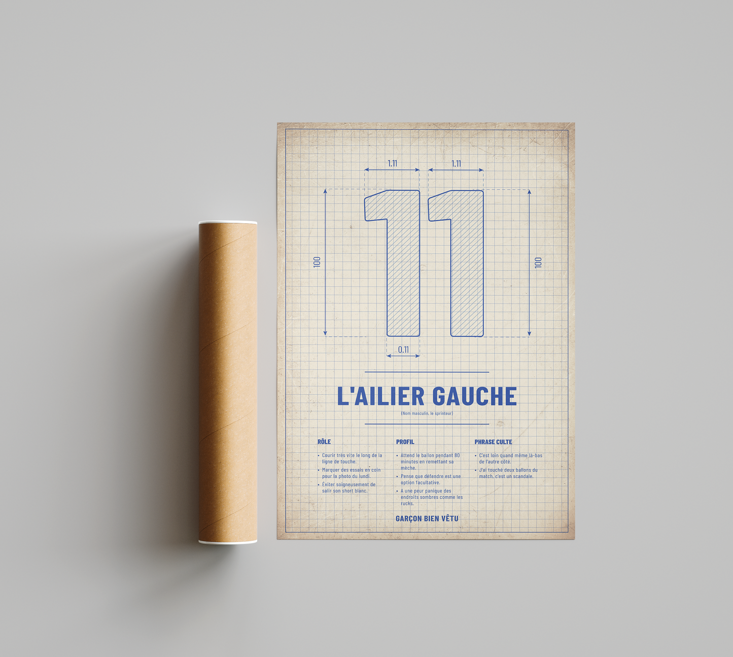 Affiche Rugby – L'Ailier Gauche – La Fiche Technique