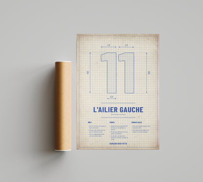 Affiche Rugby – L'Ailier Gauche – La Fiche Technique