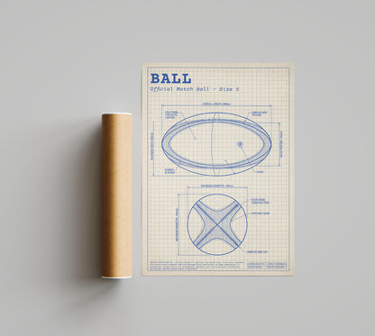 Affiche Rugby – Le Ballon (Le Cuir) – La Fiche Technique
